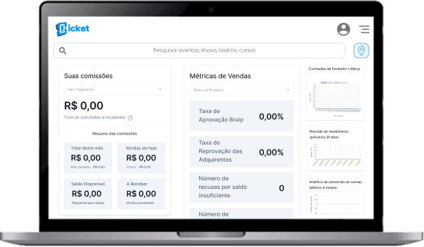 Dashboard preview